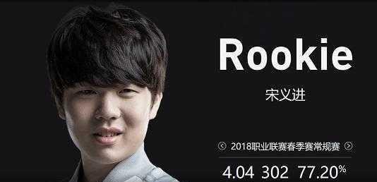 更均衡 更均衡